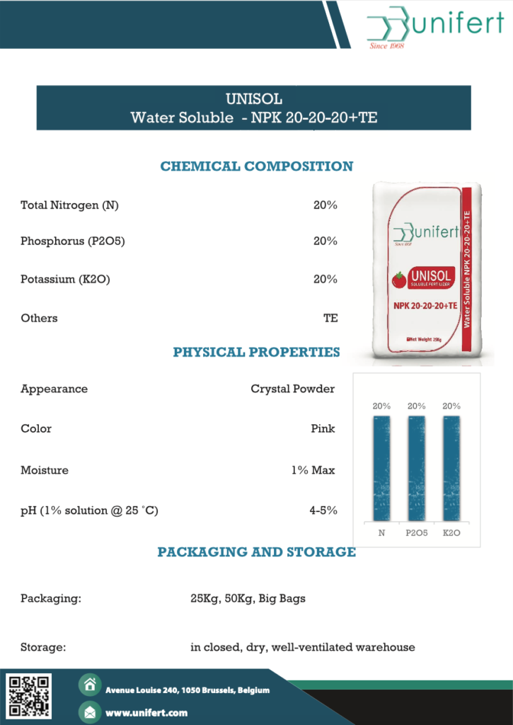 UNISOL NPK 20-20-20 – UNIFERT